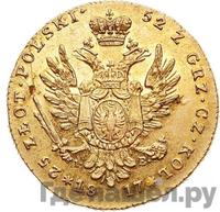25 злотых 1817 года IВ Для Польши