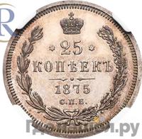 25 копеек 1875 года СПБ НI