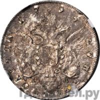 Полтина 1795 года