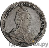 Полтина 1796 года