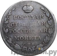 Полуполтинник 1810 года