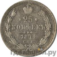 25 копеек 1874 года СПБ НI