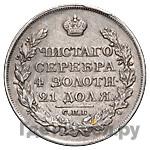 1 рубль 1821 года