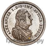 Модуль рубля 1804 года