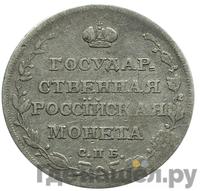 Полуполтинник 1809 года