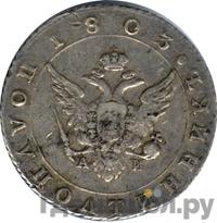Полуполтинник 1803 года