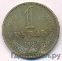 1 рубль 1987 года