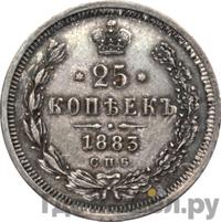 25 копеек 1883 года