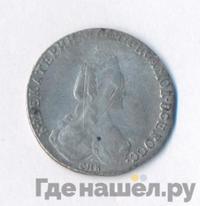 20 копеек 1786 года