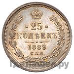 25 копеек 1883 года