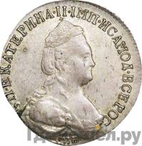 15 копеек 1786 года