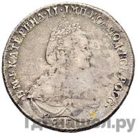 Полтина 1795 года