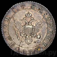 Полуполтинник 1802 года