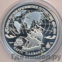 3 рубля 1993 года ЛМД