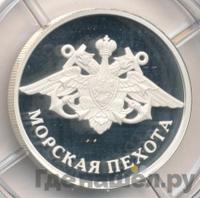 1 рубль 2005 года ММД