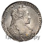 Полтина 1735 года