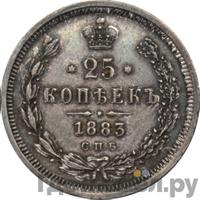 25 копеек 1883 года