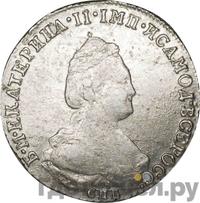 Полуполтинник 1783 года