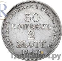 30 копеек - 2 злотых 1840 года