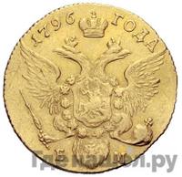 Червонец 1796 года