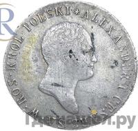 2 злотых 1817 года IВ Для Польши