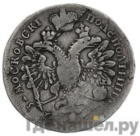 Полуполтинник 1713 года