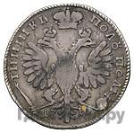 Полуполтинник 1710 года