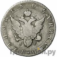 Полтина 1805 года