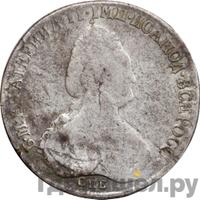 Полтина 1795 года