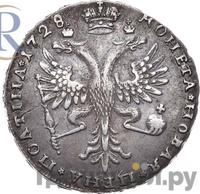 Полтина 1728 года