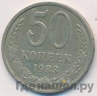 50 копеек 1983 года