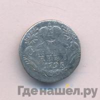 Гривенник 1795 года