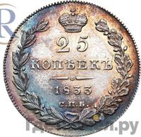 25 копеек 1833 года СПБ НГ
