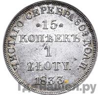 15 копеек - 1 злотый 1833 года НГ Русско-Польские