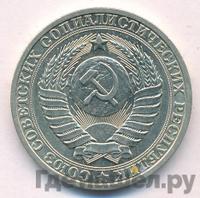 1 рубль 1981 года
