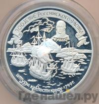 25 рублей 1996 года ЛМД