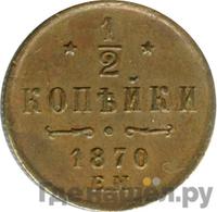 1/2 копейки 1870 года