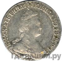 15 копеек 1783 года