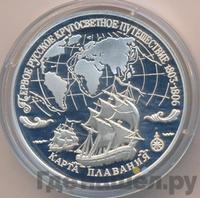 3 рубля 1993 года ЛМД