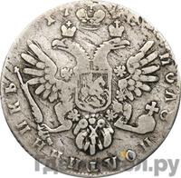 Полуполтинник 1740 года