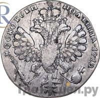 Полтина 1712 года