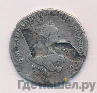 Полтина 1747 года