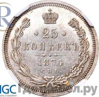 25 копеек 1874 года СПБ НI