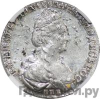 15 копеек 1781 года