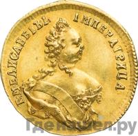 Червонец 1748 года