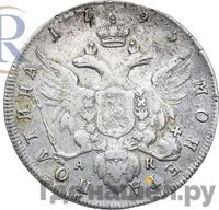 Полтина 1795 года