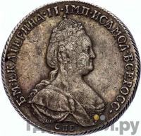 Полтина 1795 года