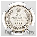 25 копеек 1868 года СПБ НI