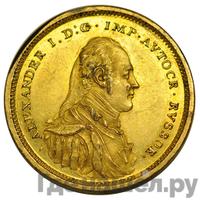 Модуль полтины 1804 года