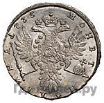 Полтина 1735 года